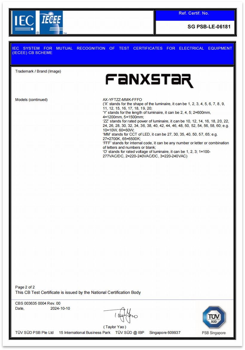 CB 証明書とは何ですか? Fanxstar にはどのような種類の CB 証明書がありますか?